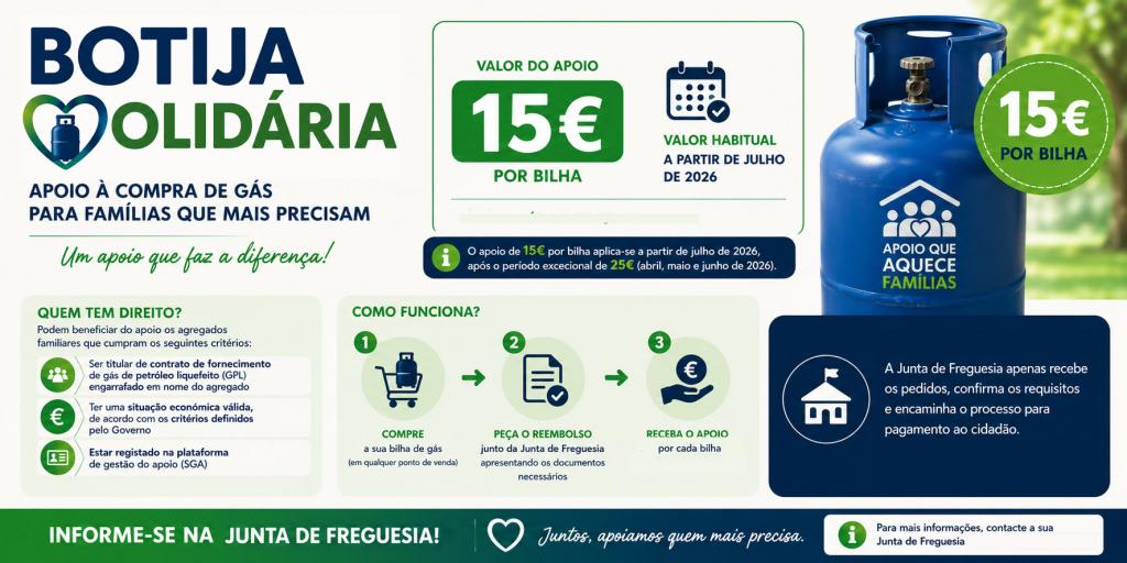 Botija Solid&aacute;ria